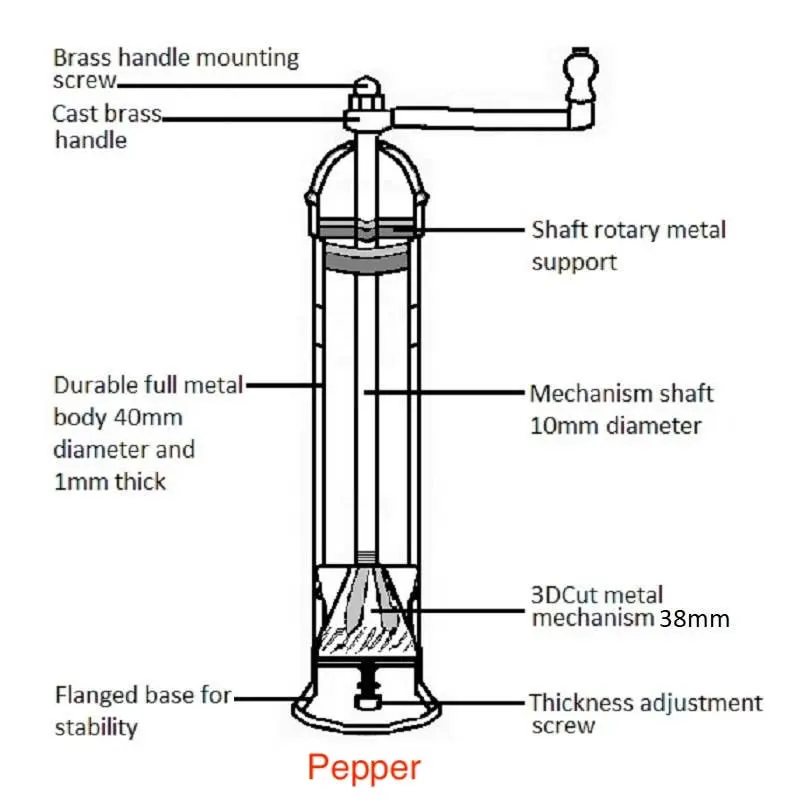 The Original ‘Copper Mill’ – 8" Pepper Grinder - Image 5
